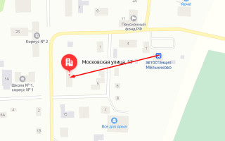 Соцзащита Мельниково