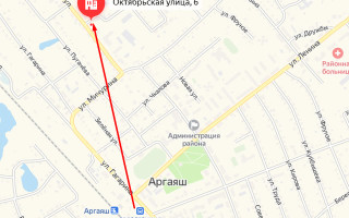 Соцзащита с. Аргаяш